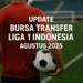 Seorang pemain sepak bola dengan jersey merah memegang bola di pinggir lapangan, dengan latar stadion kosong dan tulisan “Update Bursa Transfer Liga 1 Indonesia Agustus 2025” di bagian tengah gambar.